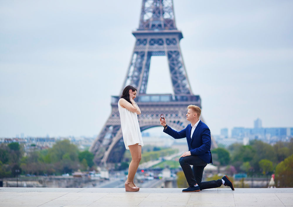 What To Do When You Get Engaged
