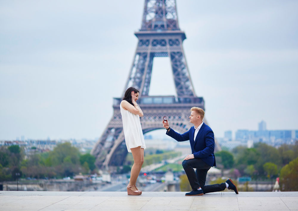 Here’s What To Do When You Get Engaged